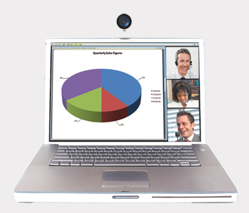 Video Conferencing